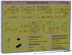Dynamically lit board "Operational amplifier". OU-PS | LLC LABSIS