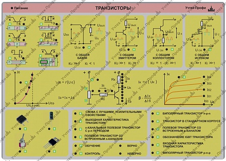 Dynamically lit board "Transistors". T-PS | LLC LABSIS